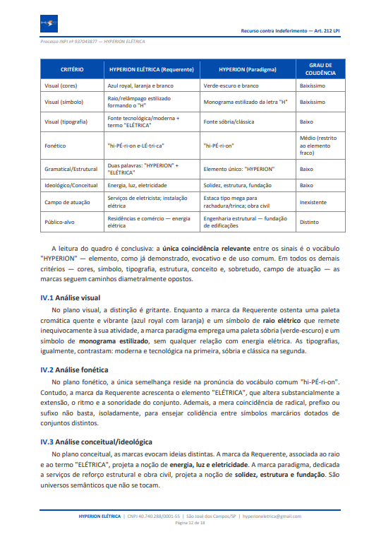 Peças jurídicas em minutos — imagem 11